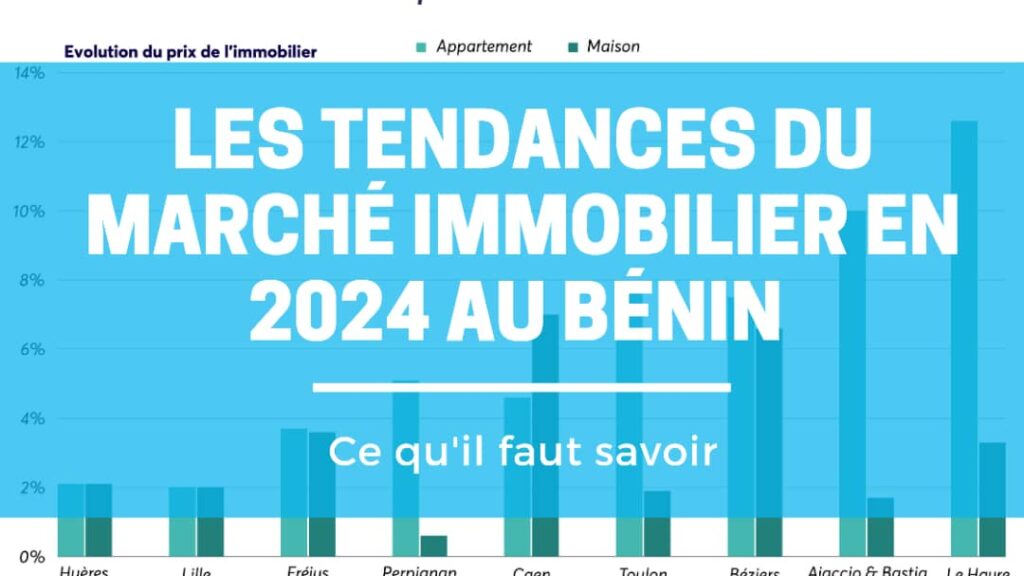 Les Tendances du Marché Immobilier en 2024