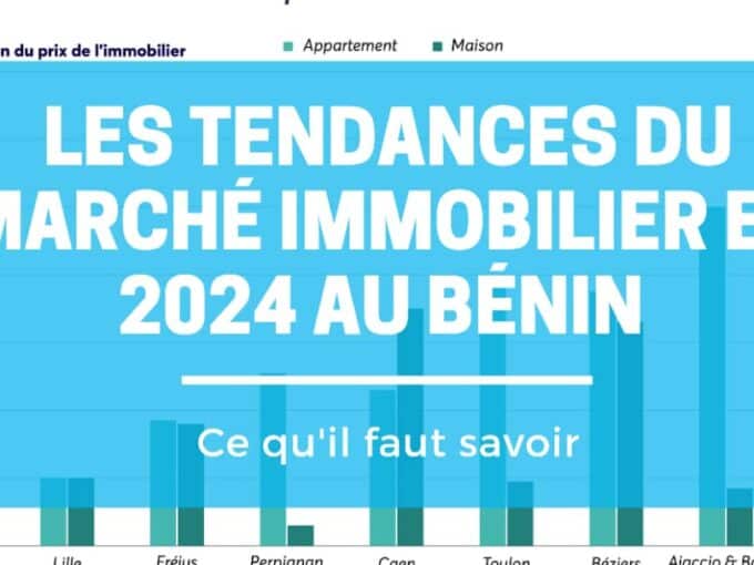 Les Tendances du Marche Immobilier en 2024 au Benin